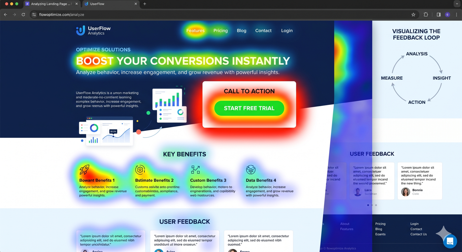 Heatmap tool interface showing user scroll depth and interaction on a digital landing page.