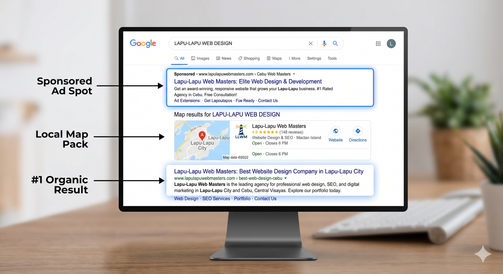 Mockup of a Google search results page showing a single brand dominating the top paid ad, local map pack, and first organic position.